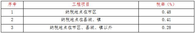 网投在线官网(中国)官方网站造价,网投在线官网(中国)官方网站
网投在线官网(中国)官方网站造价,网投在线官网(中国)官方网站