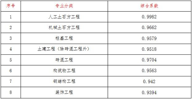 网投在线官网(中国)官方网站造价,网投在线官网(中国)官方网站
网投在线官网(中国)官方网站造价,网投在线官网(中国)官方网站
