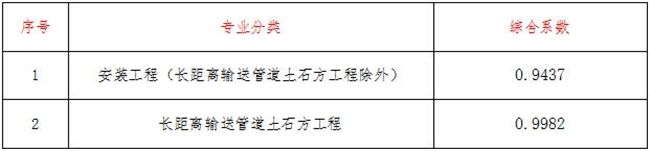 网投在线官网(中国)官方网站造价,网投在线官网(中国)官方网站
网投在线官网(中国)官方网站造价,网投在线官网(中国)官方网站