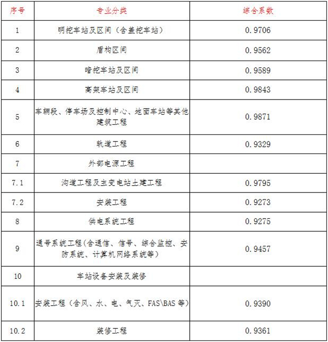 网投在线官网(中国)官方网站造价,网投在线官网(中国)官方网站
网投在线官网(中国)官方网站造价,网投在线官网(中国)官方网站