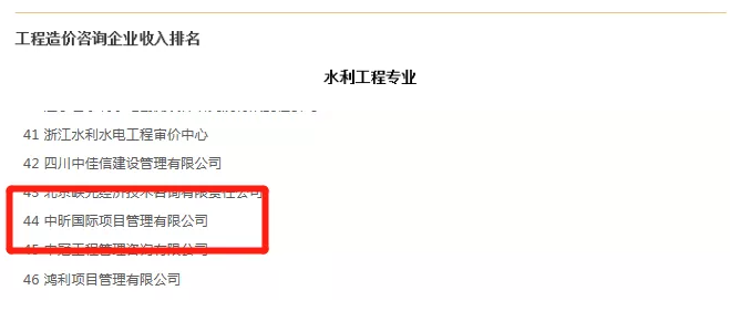 中昕国际,造价,网投在线官网（中国）官方网站造价